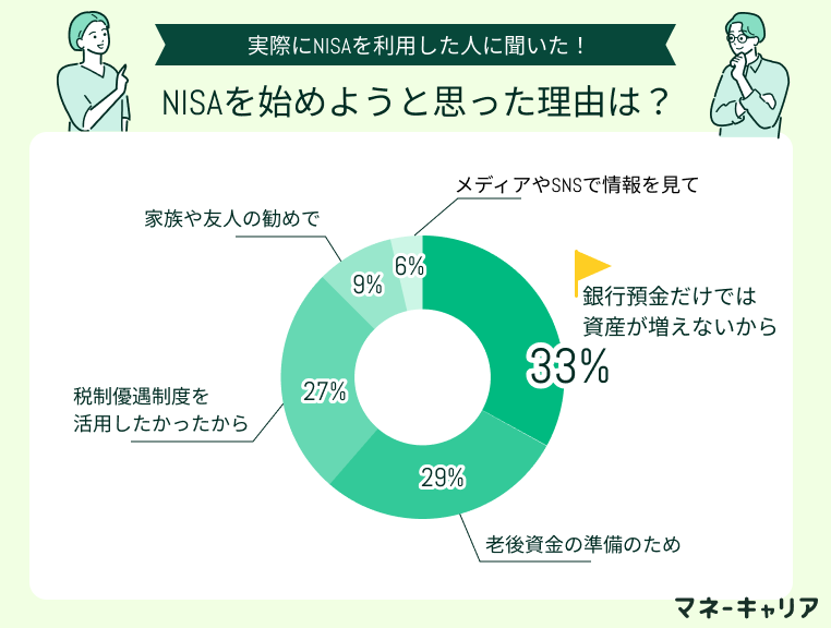 アンケート画像
