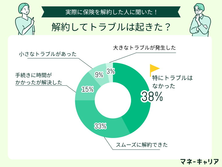 アンケート画像