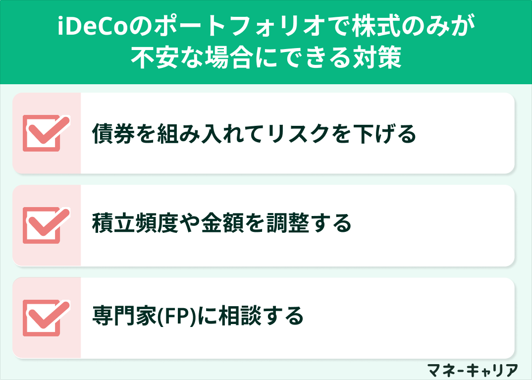 iDeCoのポートフォリオで株式のみが不安な場合にできる対策