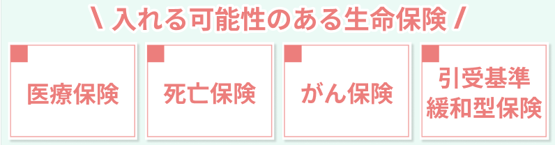 入れる可能性