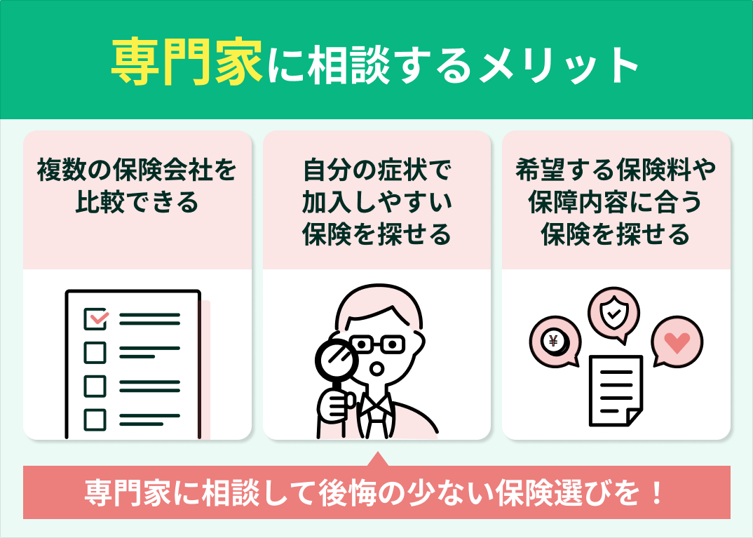 相談