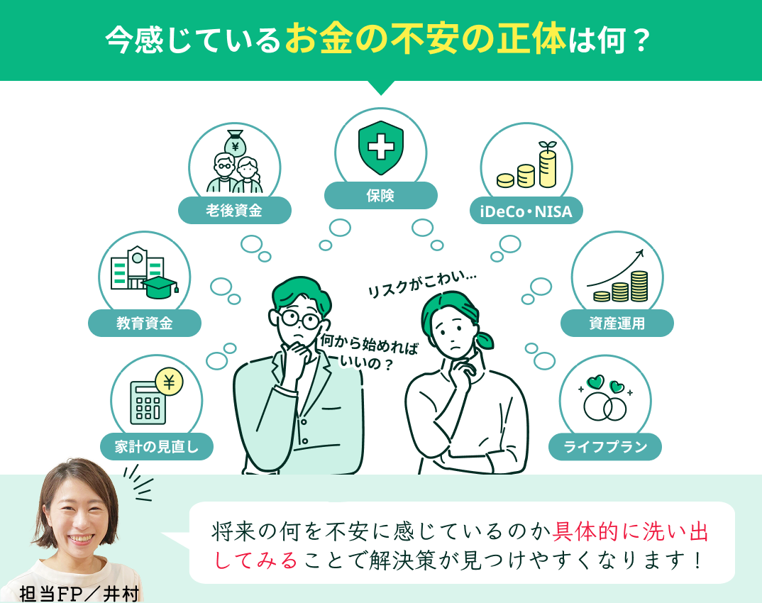 レポート