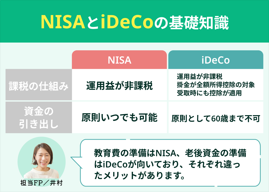 レポート