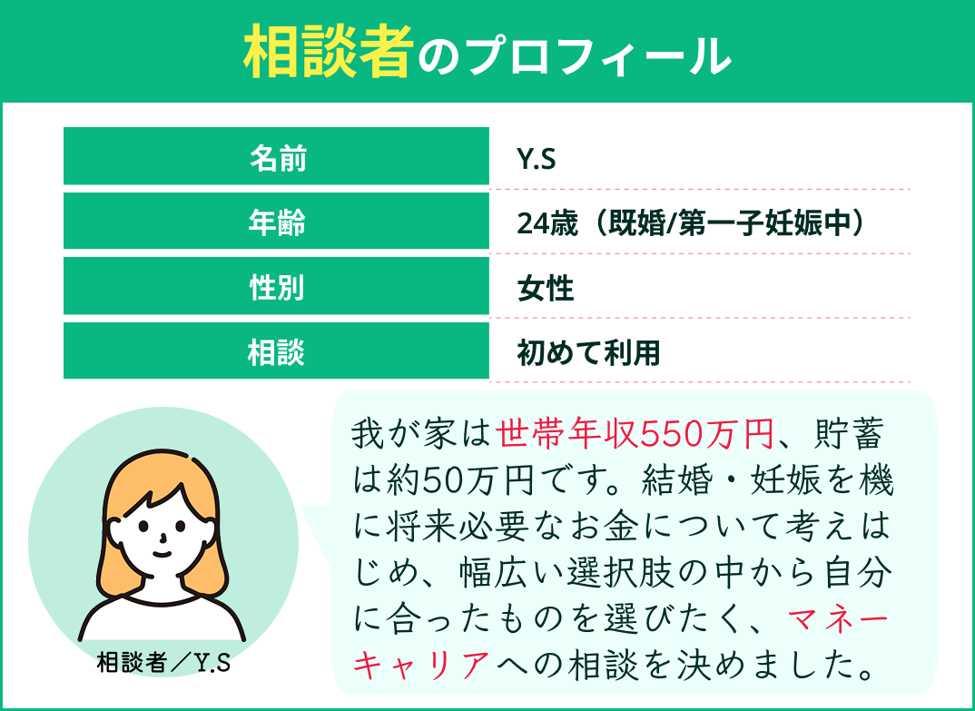 レポート