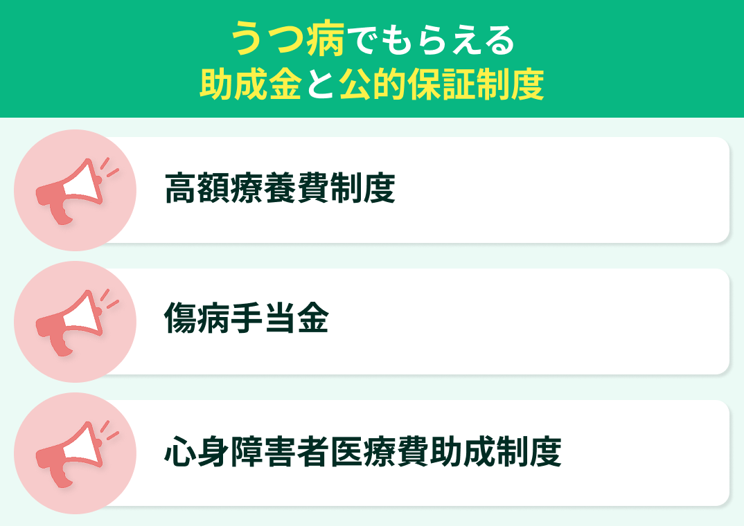 助成金