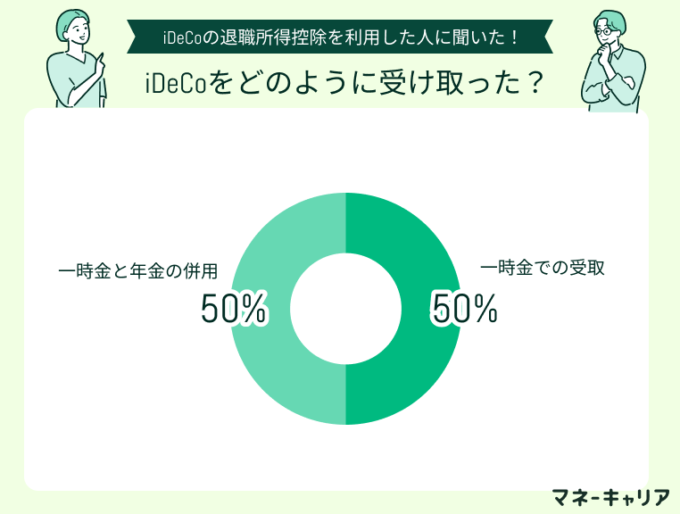 アンケート画像