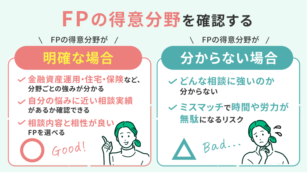FPの得意分野を確認するメリット