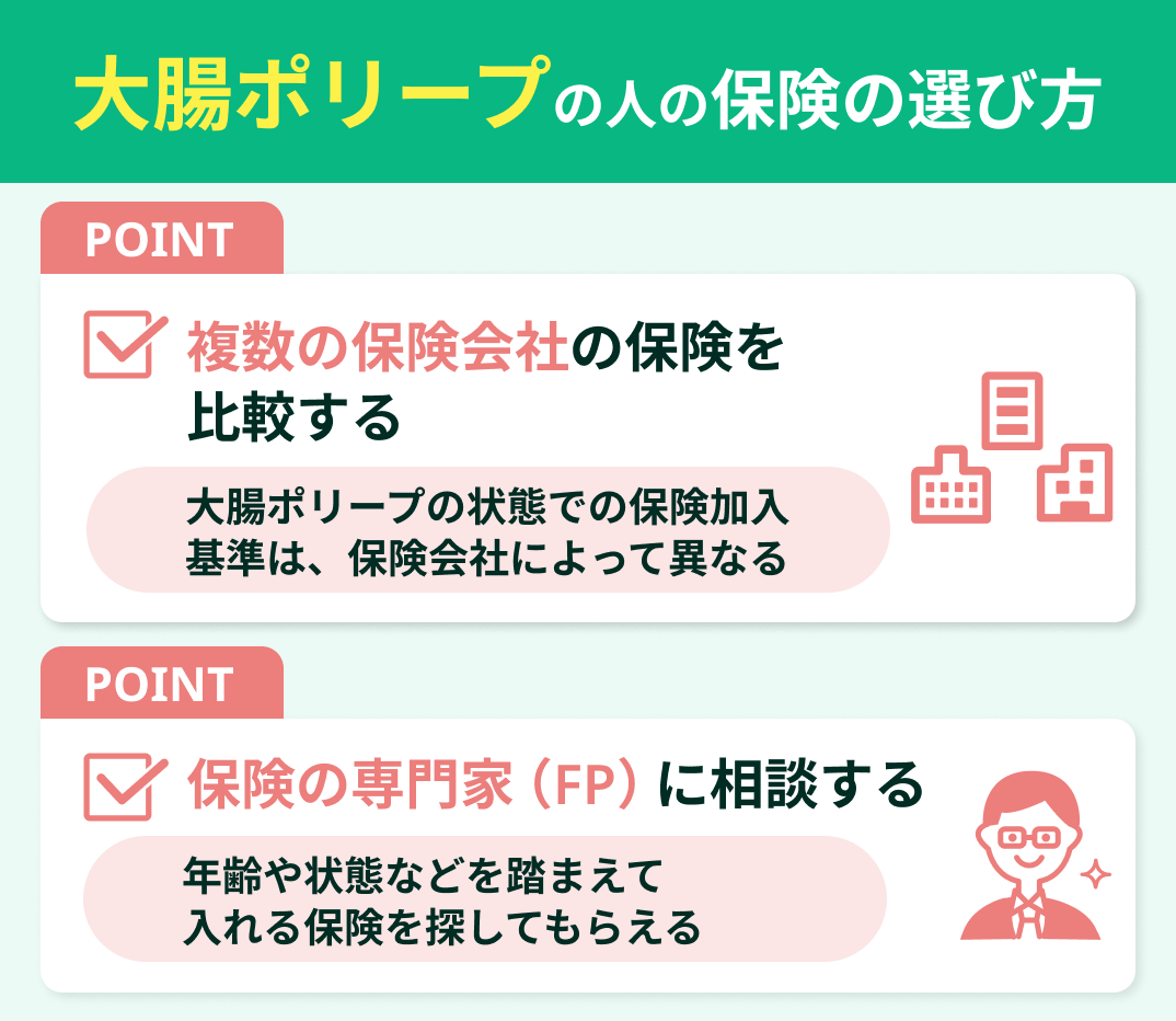 大腸