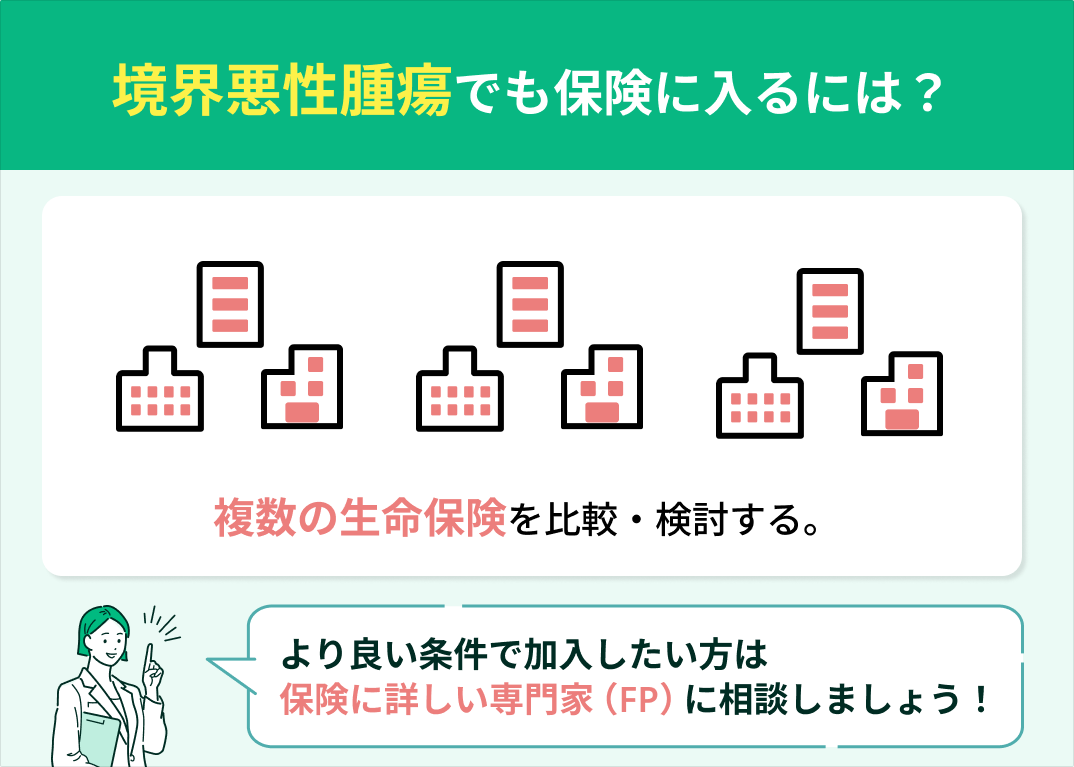 複数保険