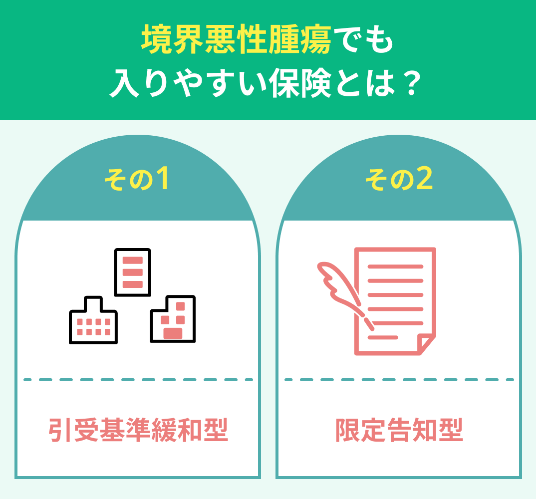 保険
