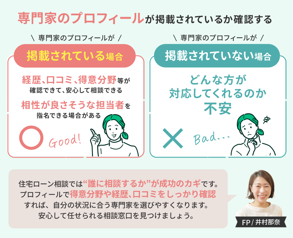 住宅ローン借り換え相談先の選び方