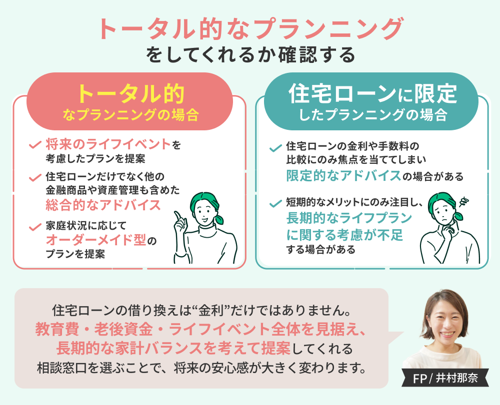 住宅ローン借り換え相談先の選び方