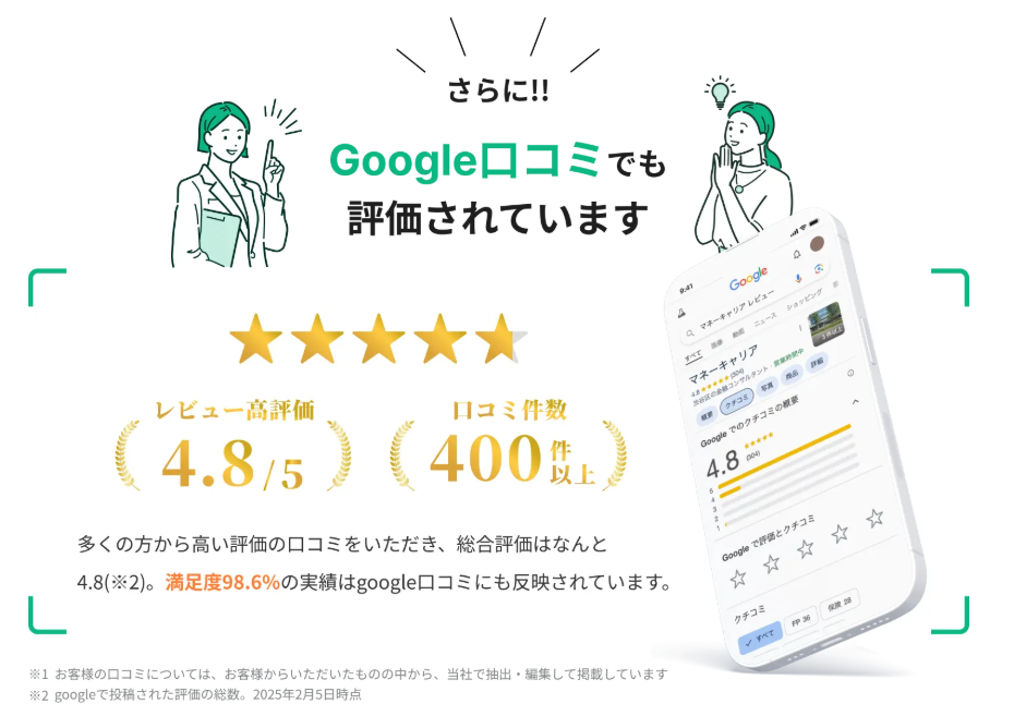 口コミ