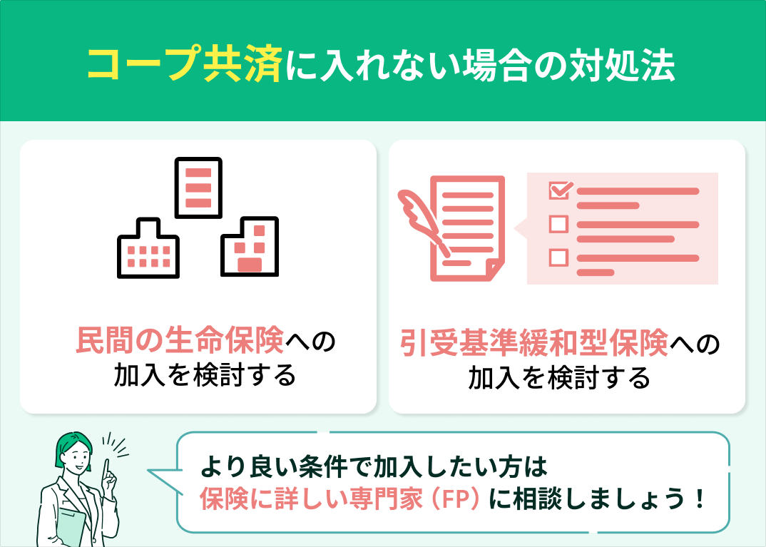 コープ1