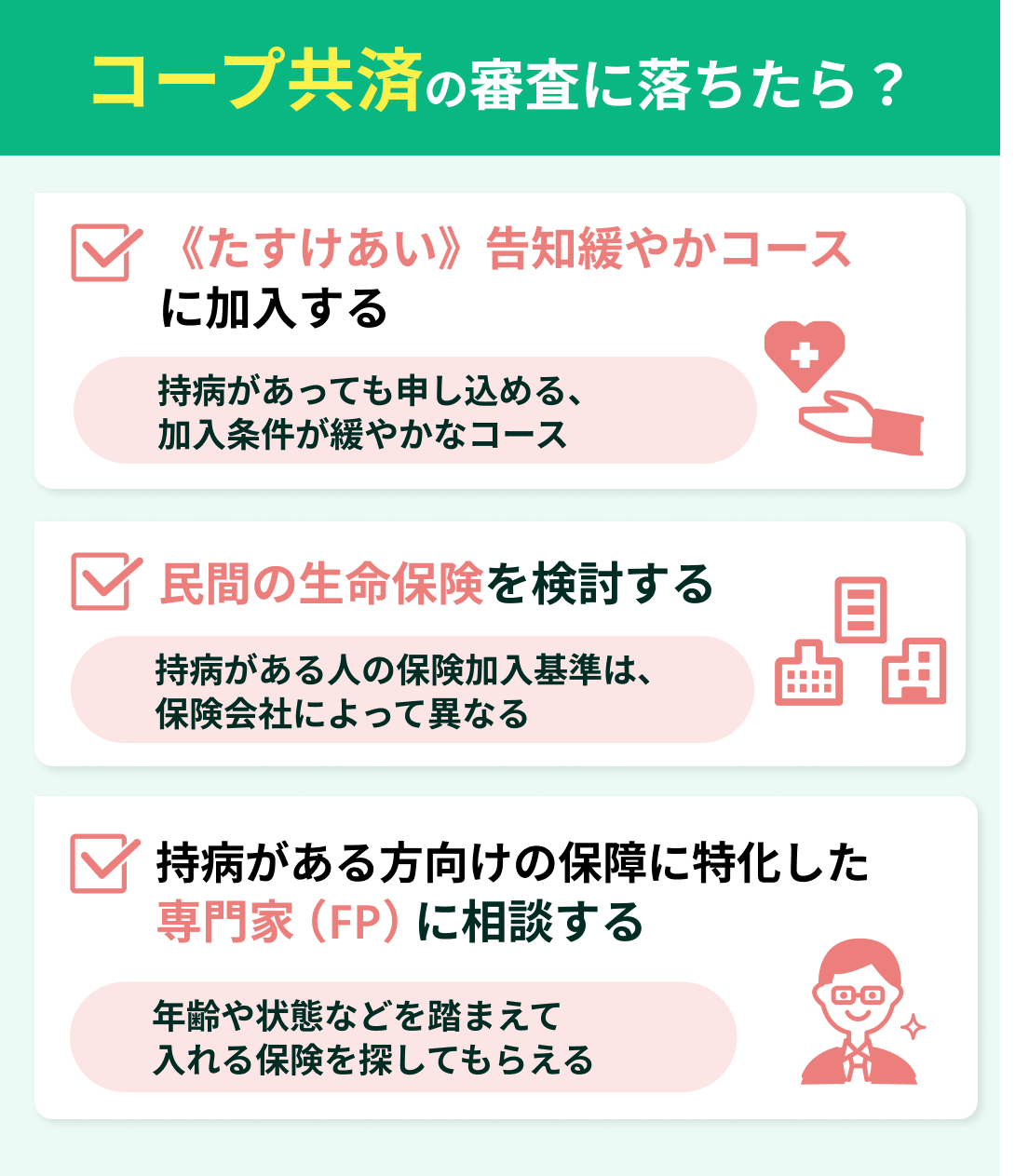 コープ3
