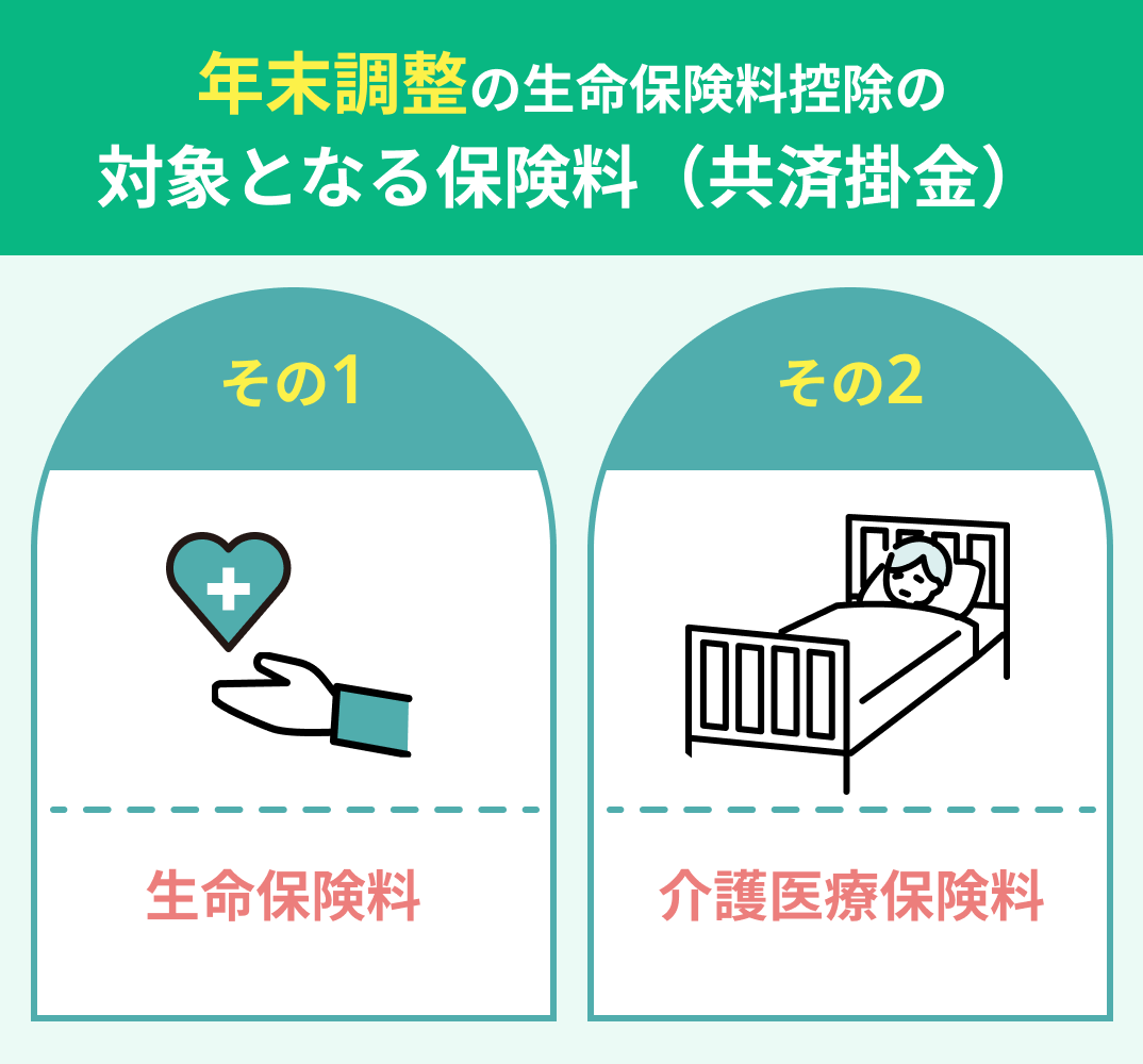 年末調整2