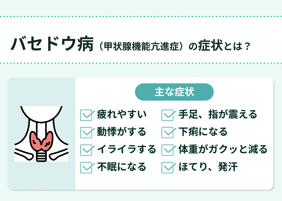 バセドウ病1