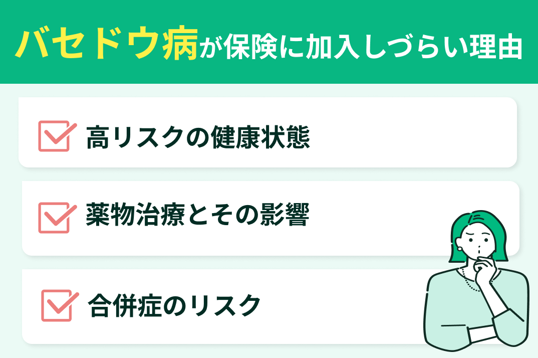 バセドウ病4