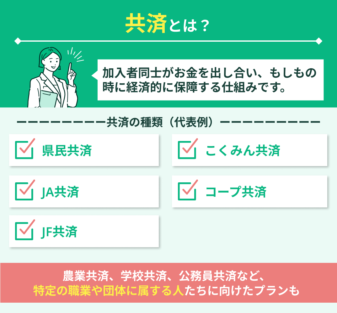共済2