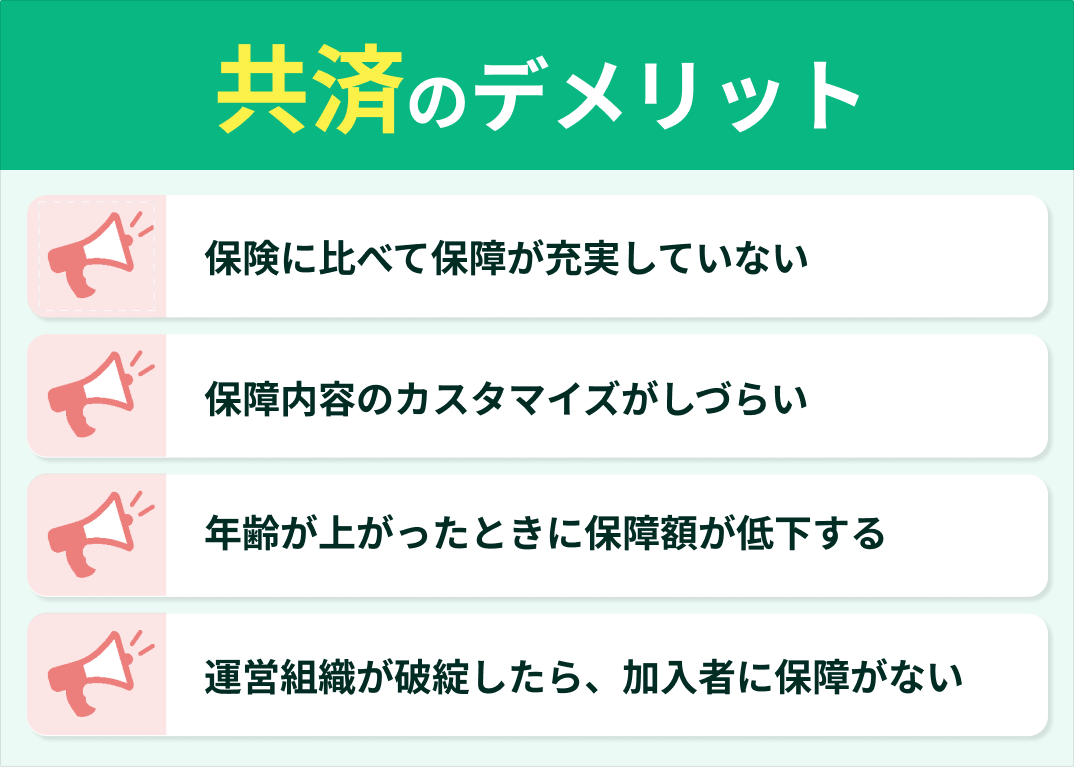 共済5