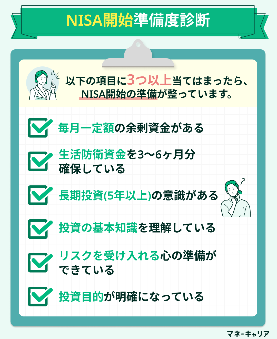 診断画像