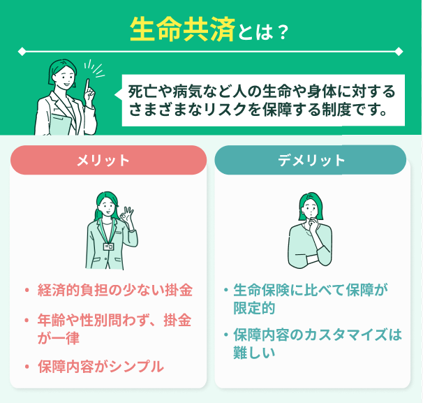 共済7