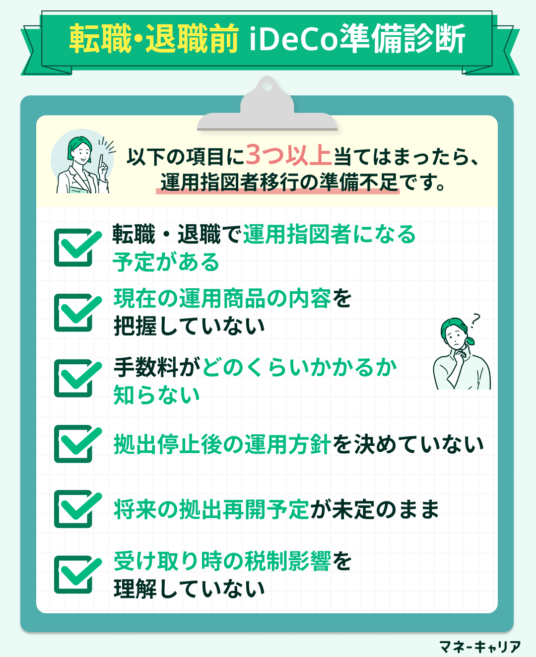 診断画像