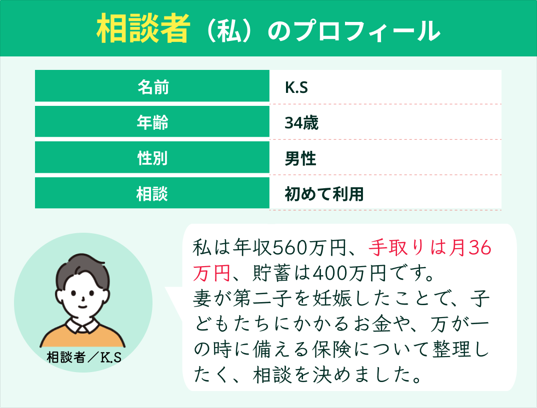 相談レポート