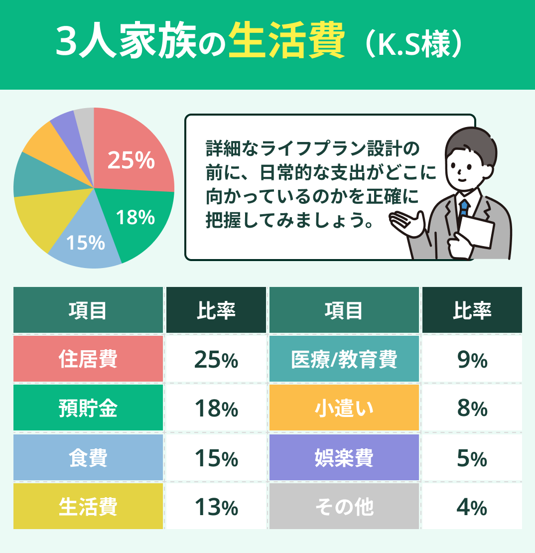 体験レポート
