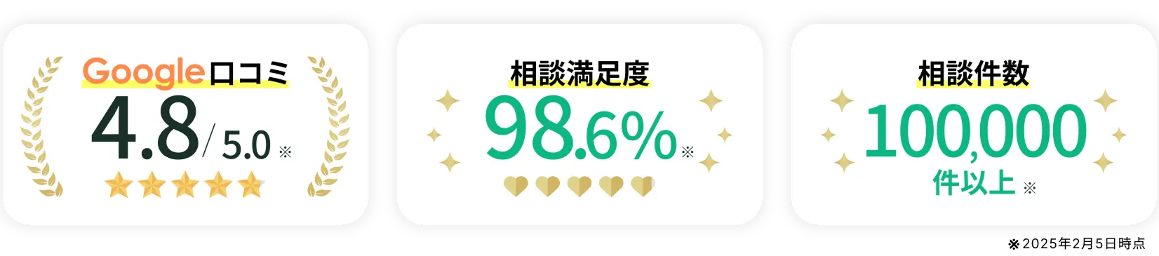 マネーキャリアの実績画像