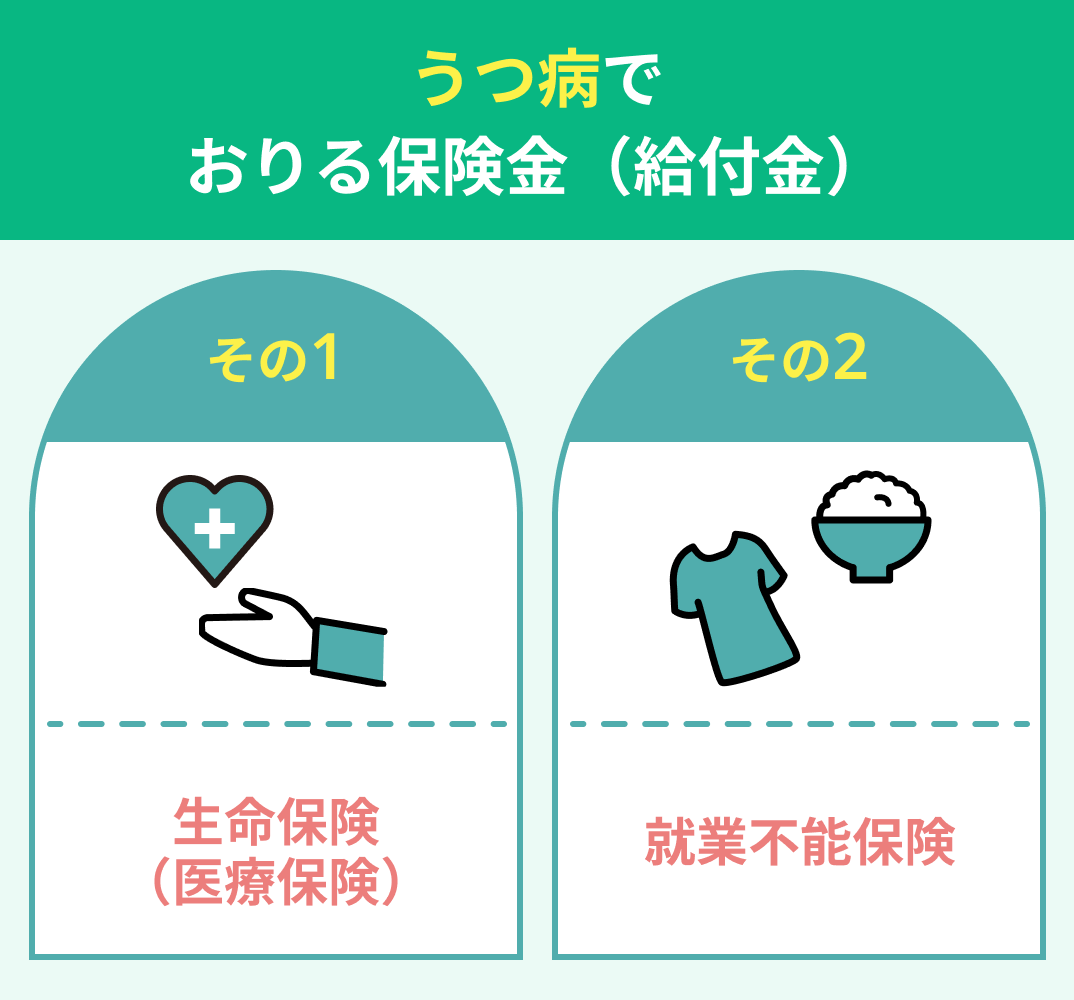 うつ