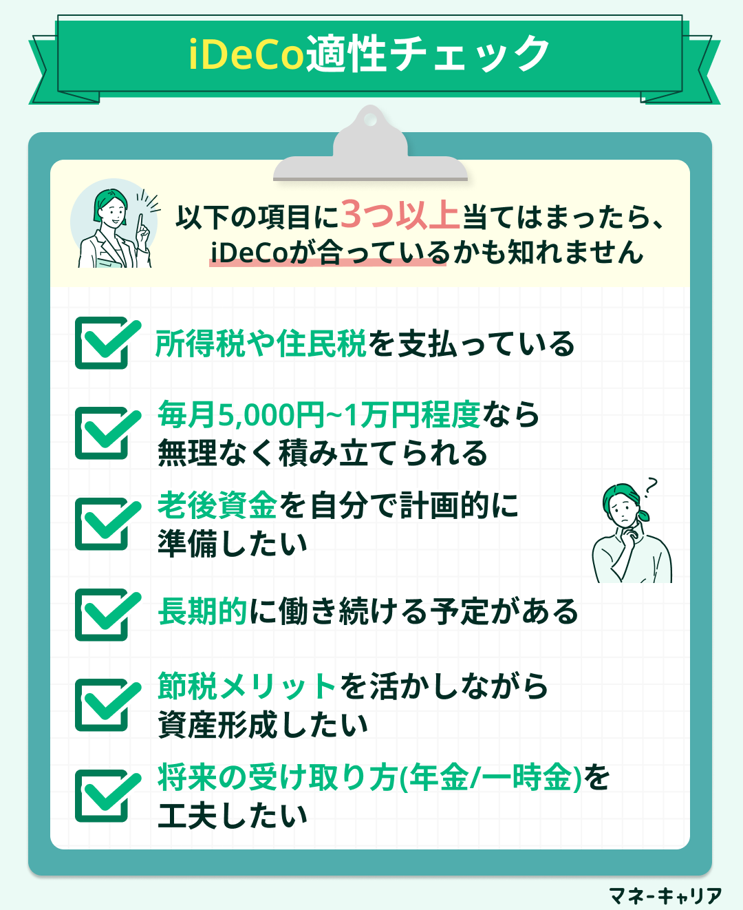 診断画像