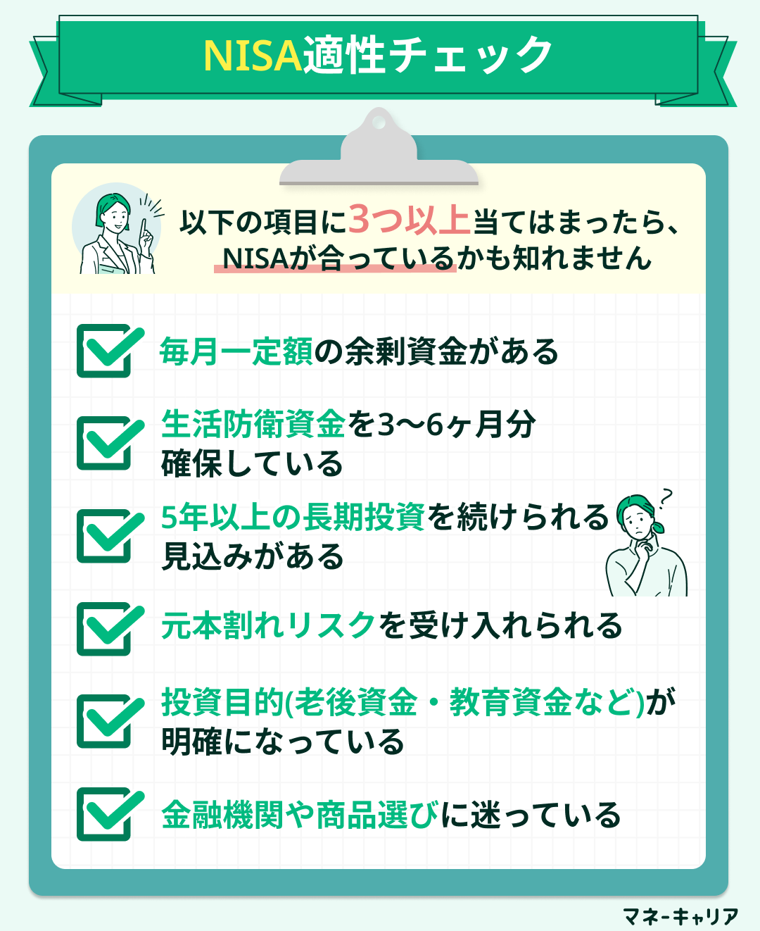 診断画像