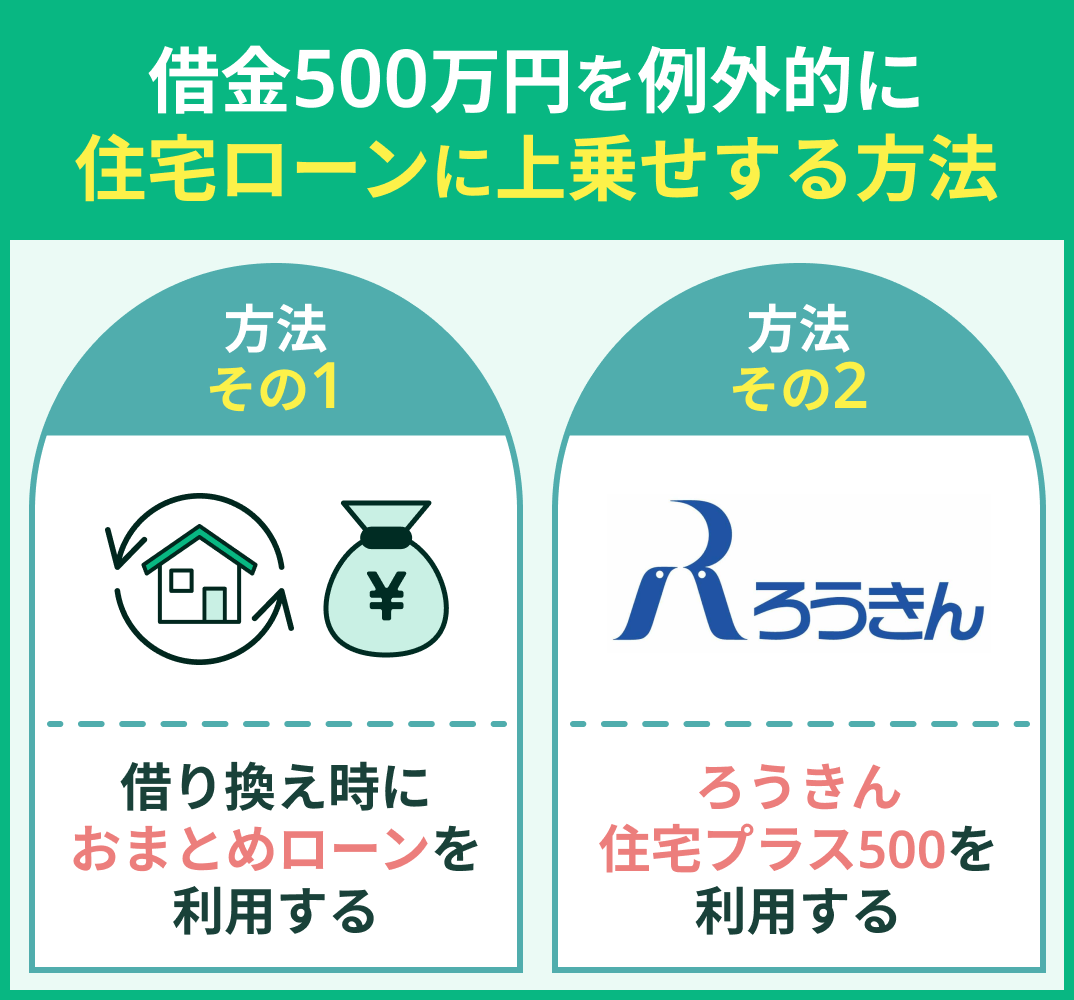 借金500万円を例外的に住宅ローンに上乗せする方法