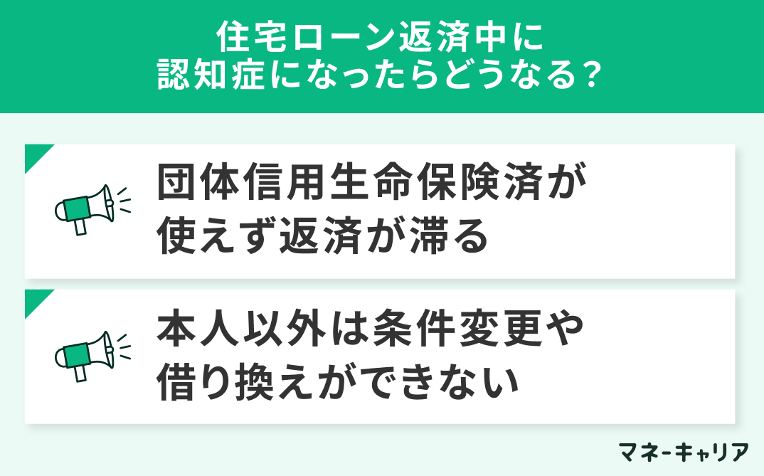 住宅ローン返済中に認知症になった場合に起こること