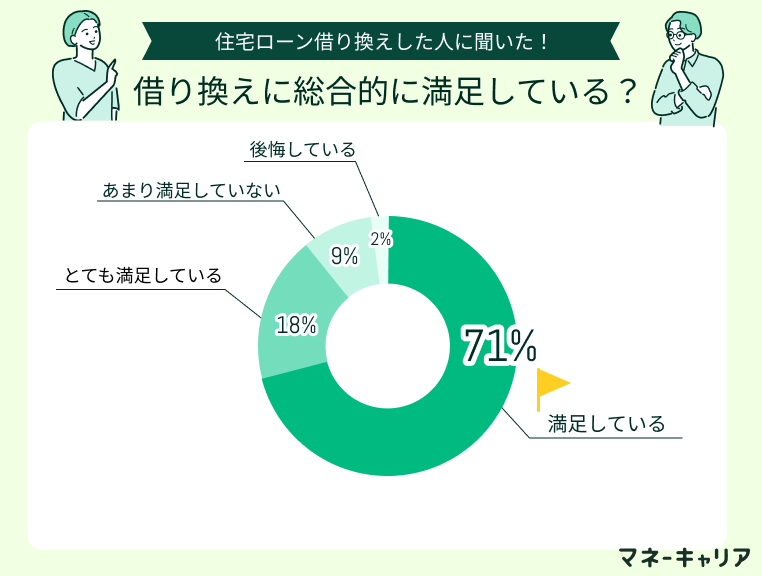アンケート画像