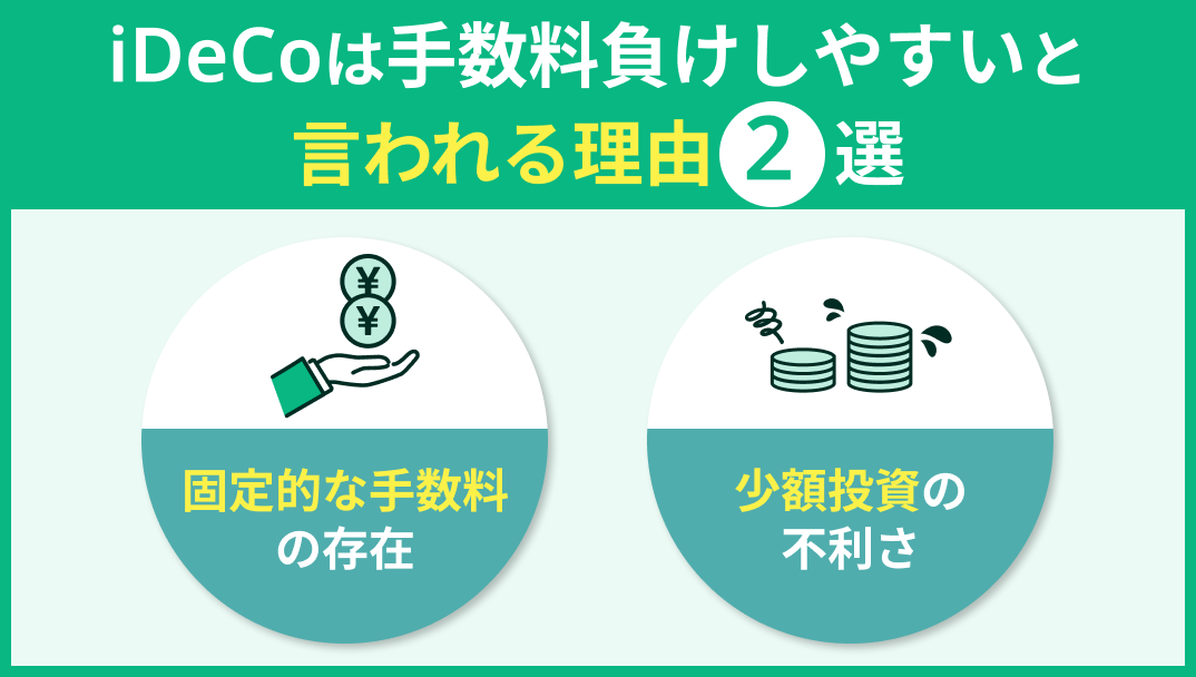 iDeCoは手数料負けしやすいといわれる理由