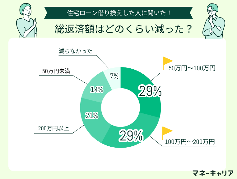 アンケート画像