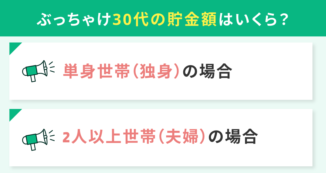 ぶっちゃけ30代の貯金額はいくら？