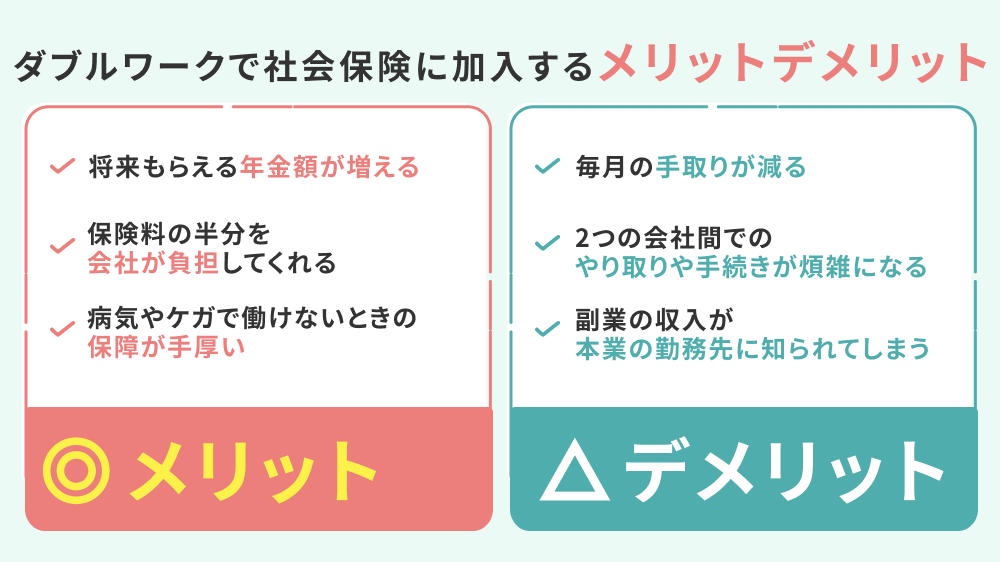 ダブルワークで社会保険に加入するメリットとデメリット