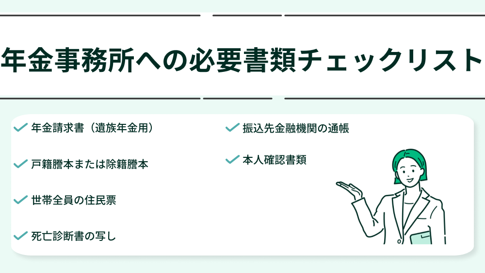 チェックリスト