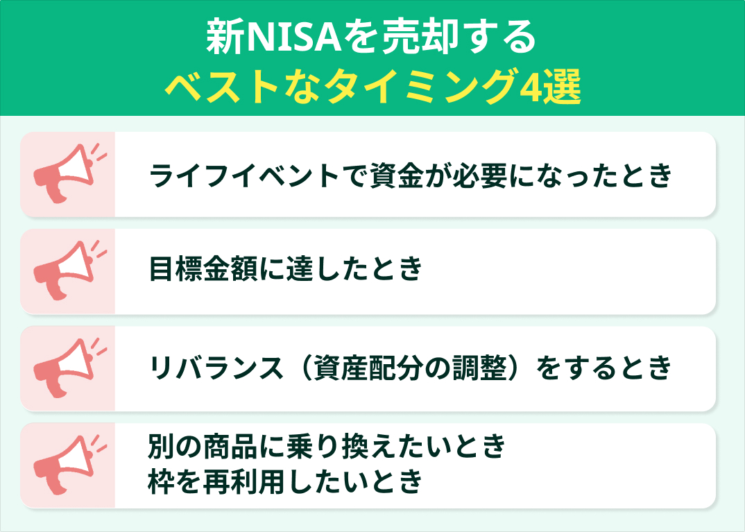 新NISAの売却タイミングはいつ？損しない出口戦略と枠復活のルール