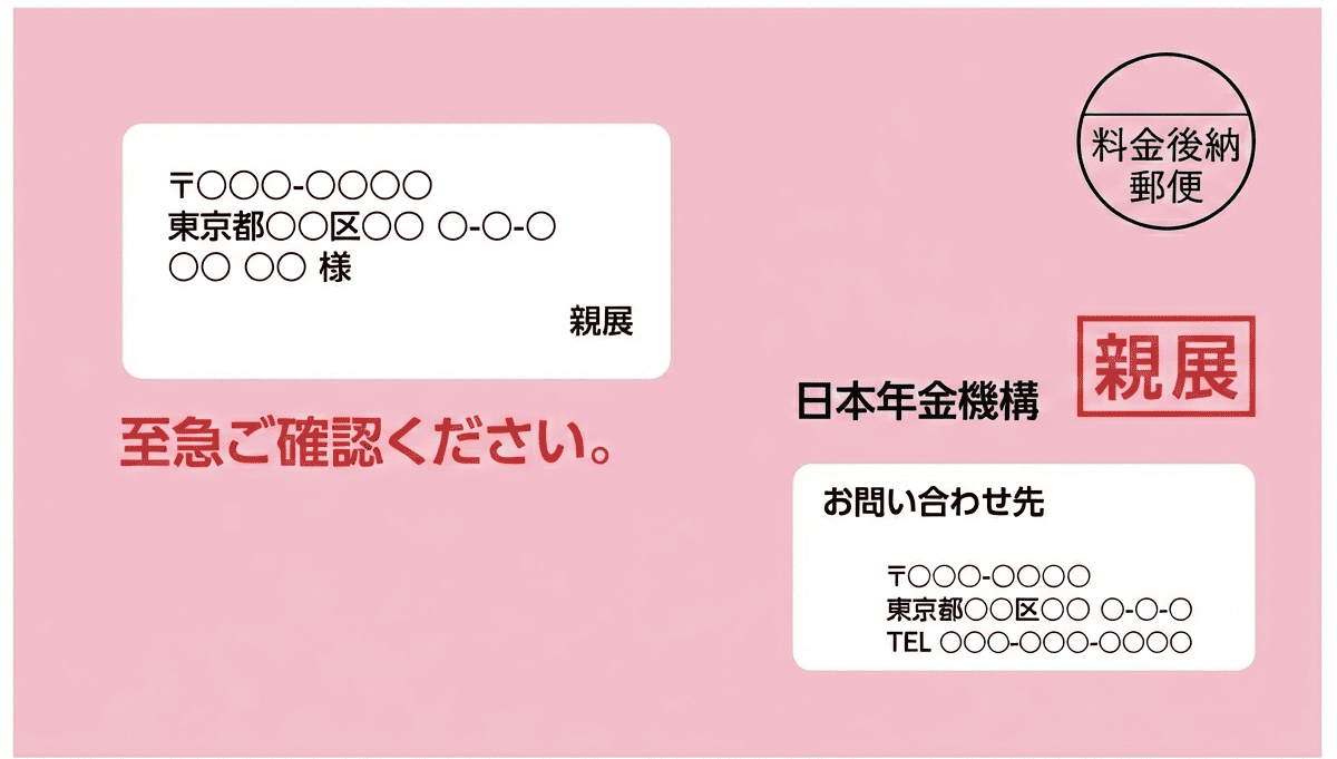 封書で届く督促状