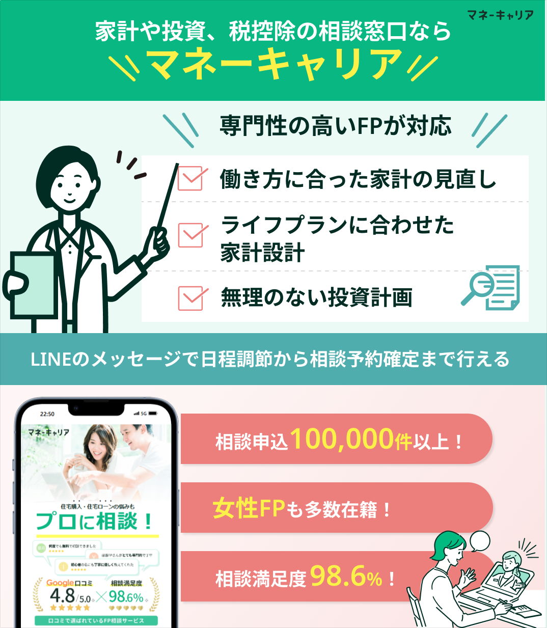 画像生成Figma修正アリ