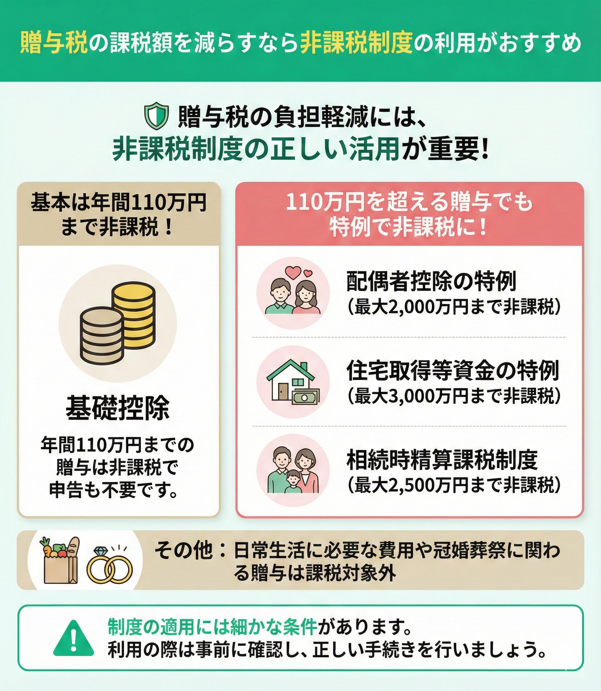 個人年金の贈与税回避方法を徹底解説！回避すべき理由や課税額をシミュレーションで紹介！