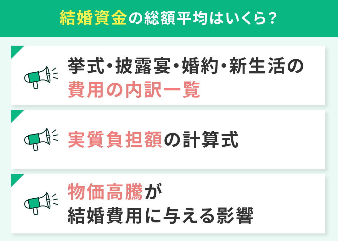 結婚資金の総額平均はいくら？