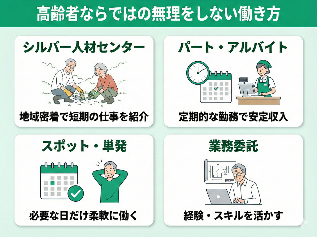 高齢者ならではの無理をしない働き方