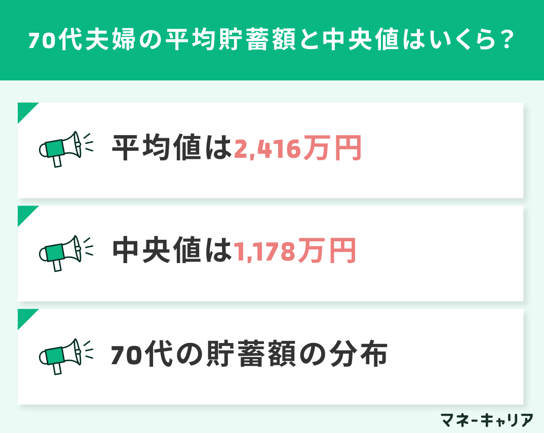 70代夫婦の平均貯蓄額と中央値はいくら？