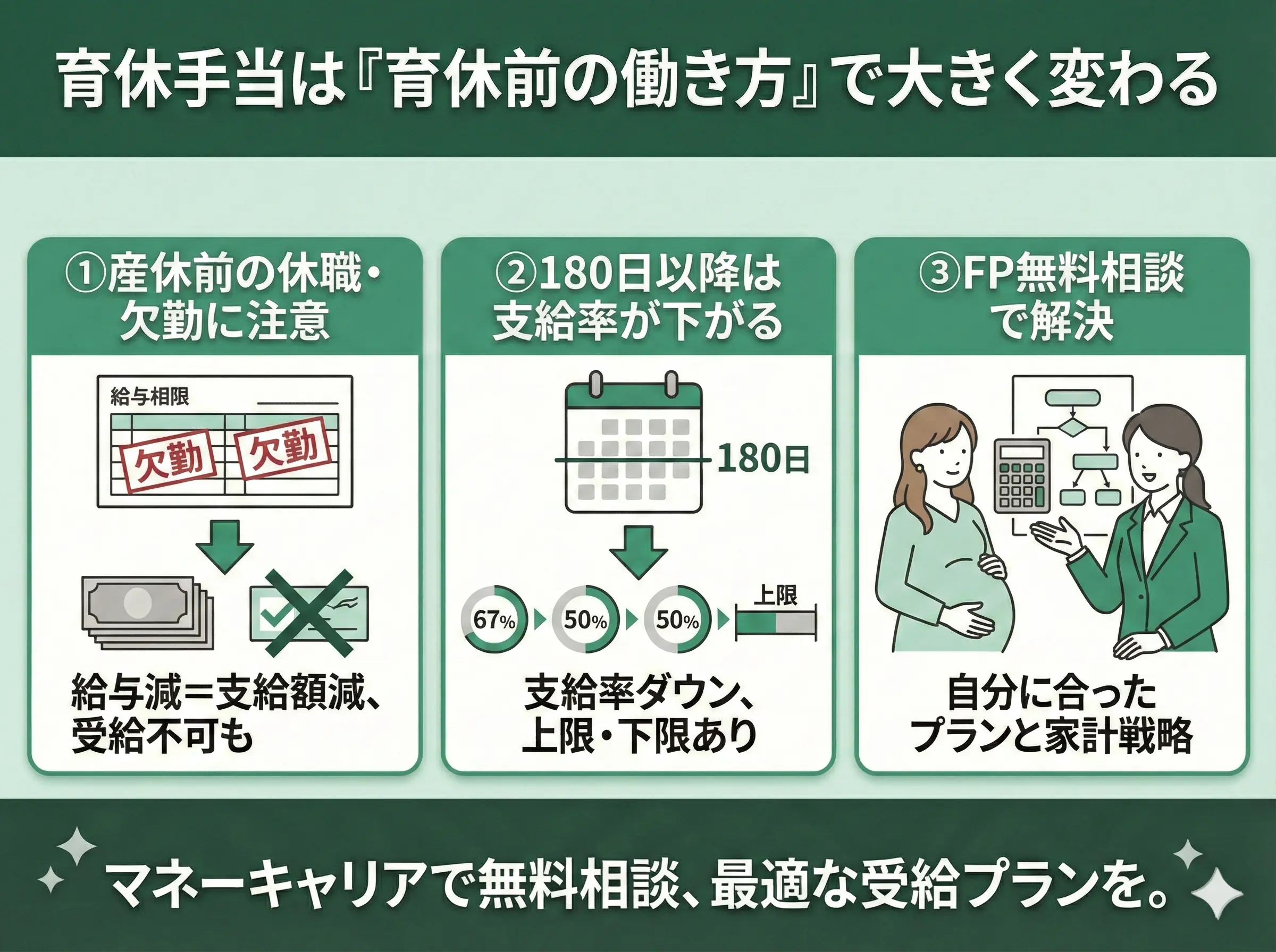 育休手当が減った分や不足分をどうすべきか悩んだときは？の画像