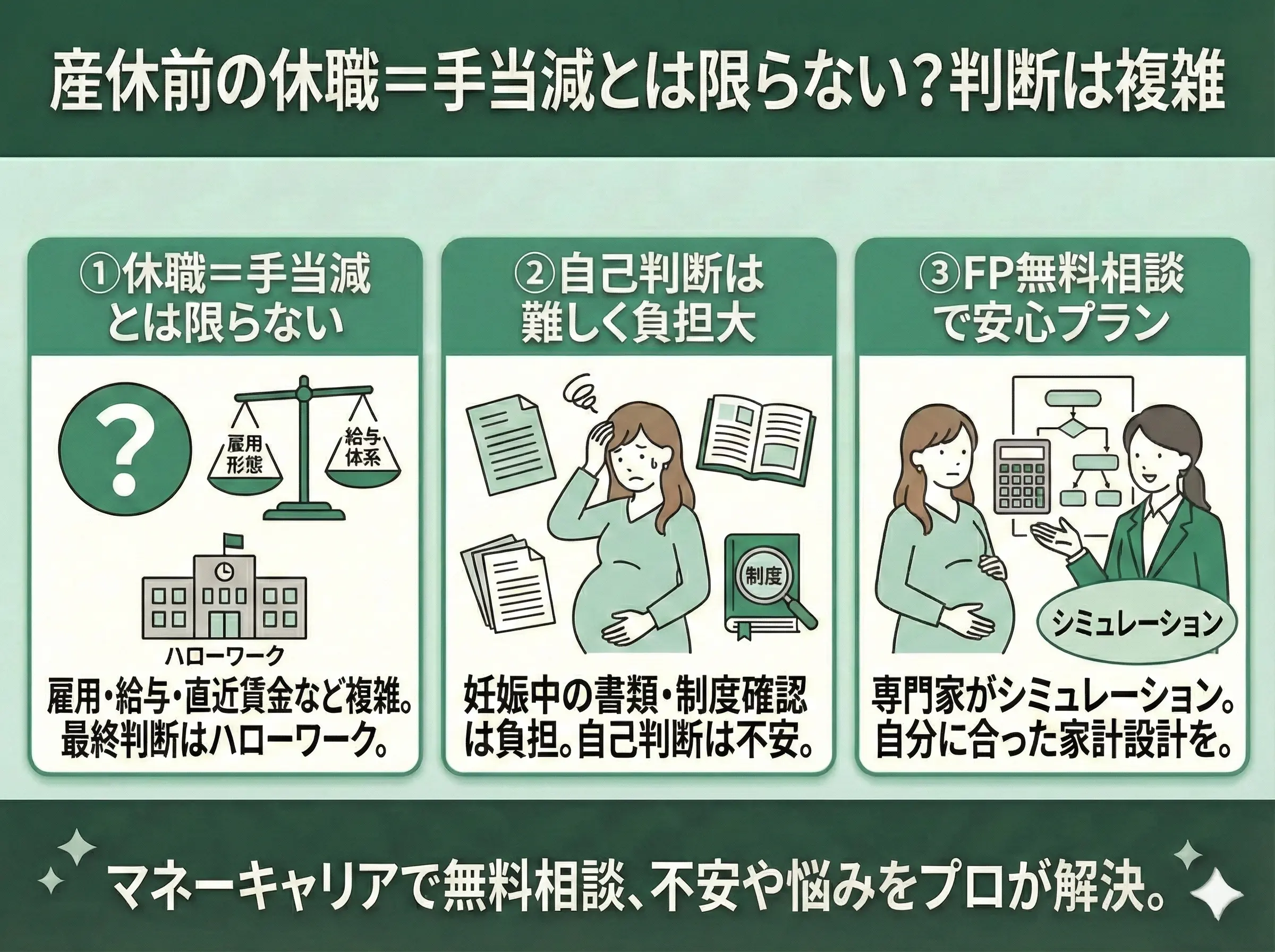 産休前の休職＝手当減とは限らない？の画像